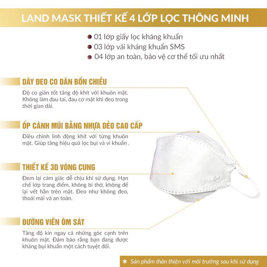 tính năng của khẩu trang Land Mask